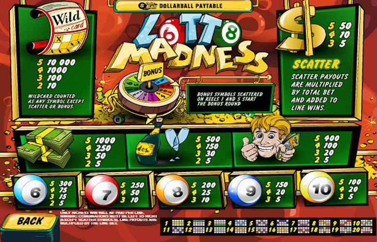 Lotto Madness — base game