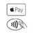 Apple Pay