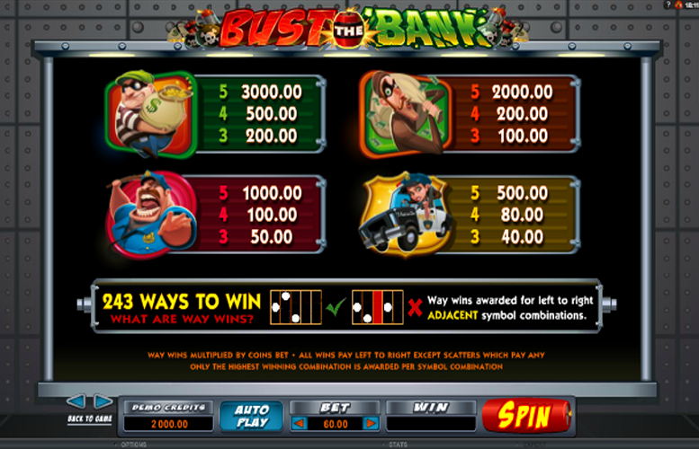 Bust The Bank — free spins