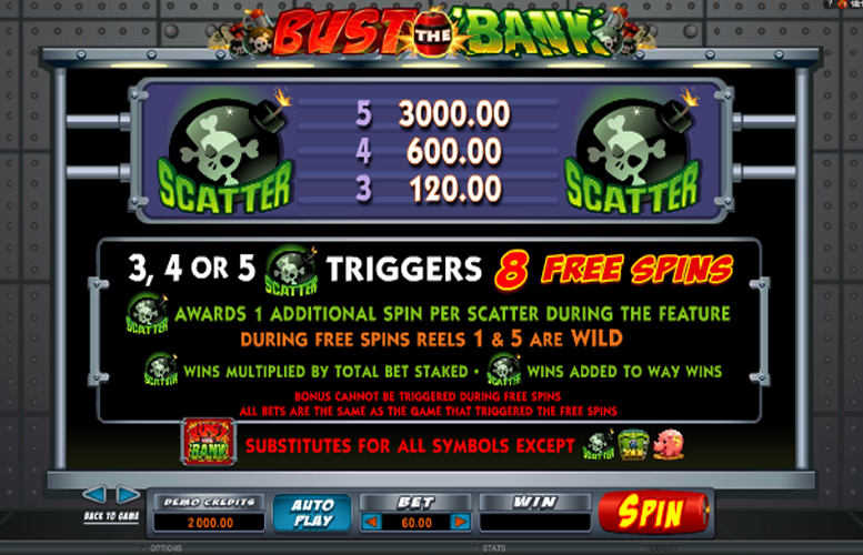 Bust The Bank — bonus feature